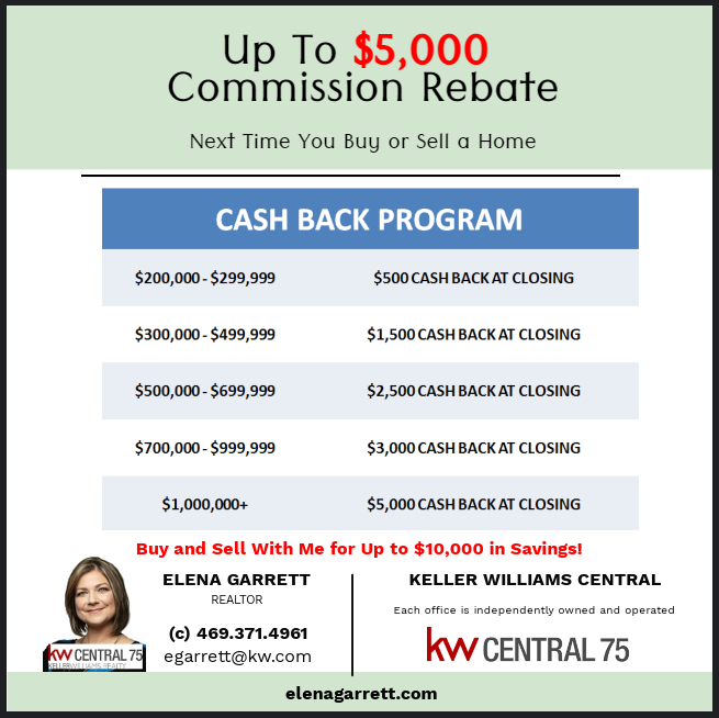 Get up to $10,000 in commission rebate from #Elena