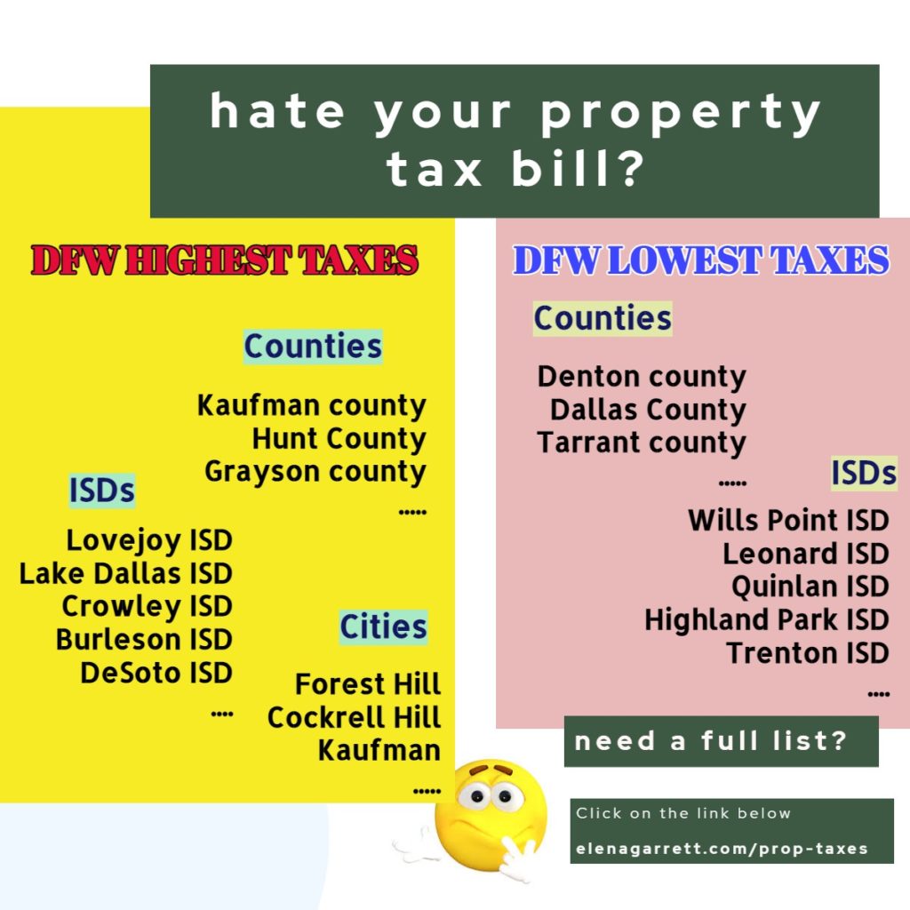 DFW tax rates 2020